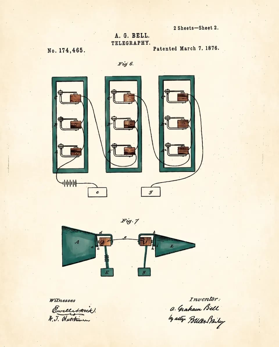 Bell's Telephony
