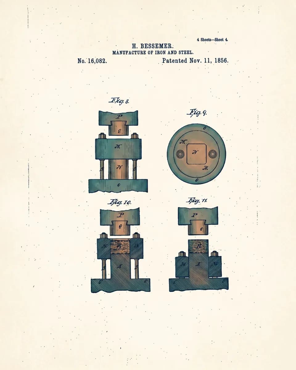 Bessemer's Steel Converter