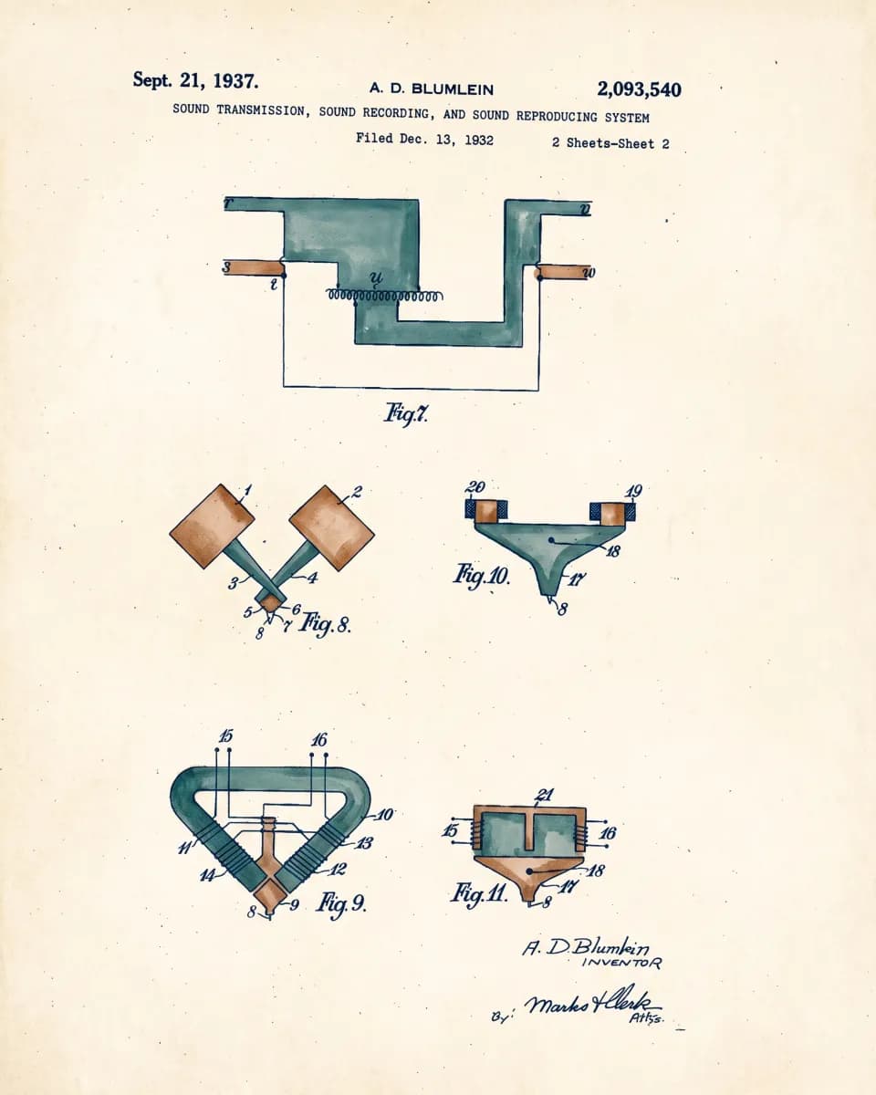 Blumlein's Stereo Sound