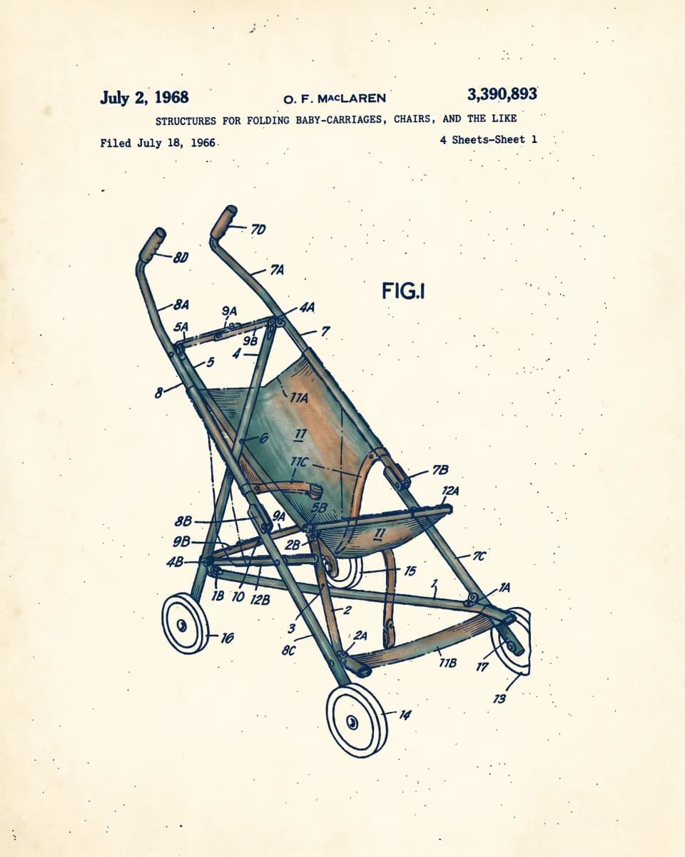 Maclaren's Folding Buggy