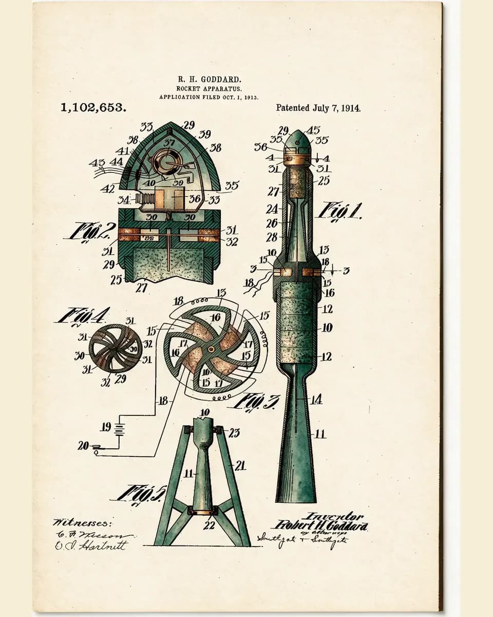 Goddard's Rocket Apparatus