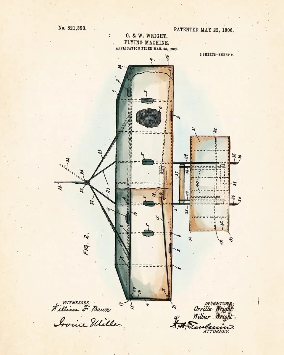 The Wright Flying Machine