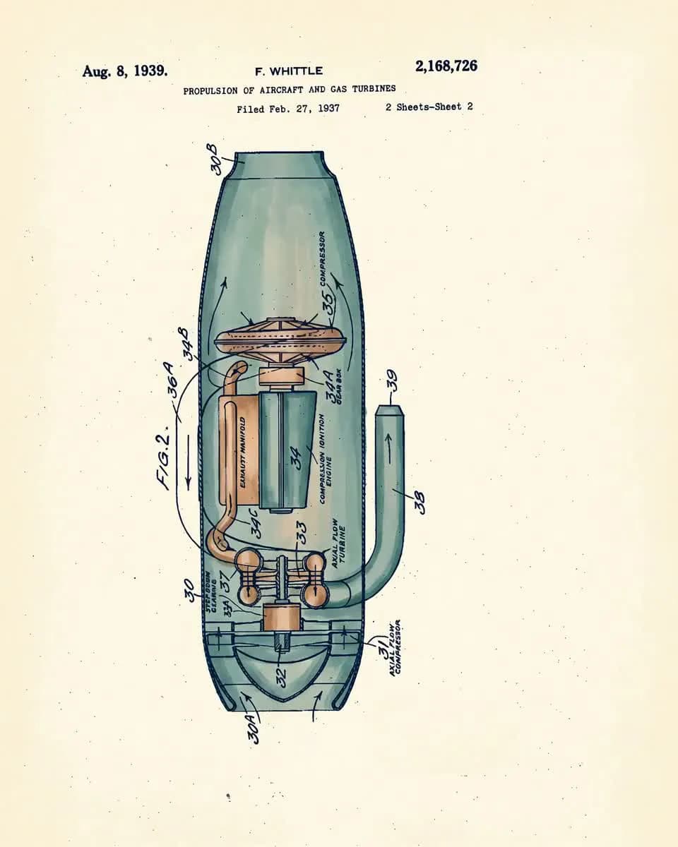 Whittle's Jet Engine